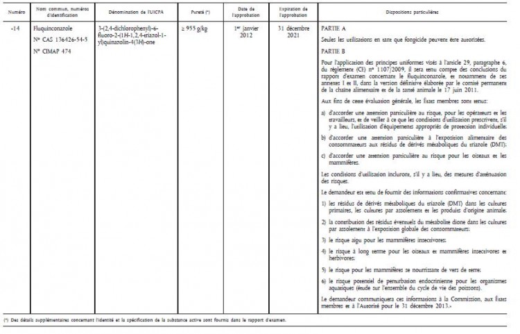 R Glement D Ex Cution Ue N Du Approuvant La