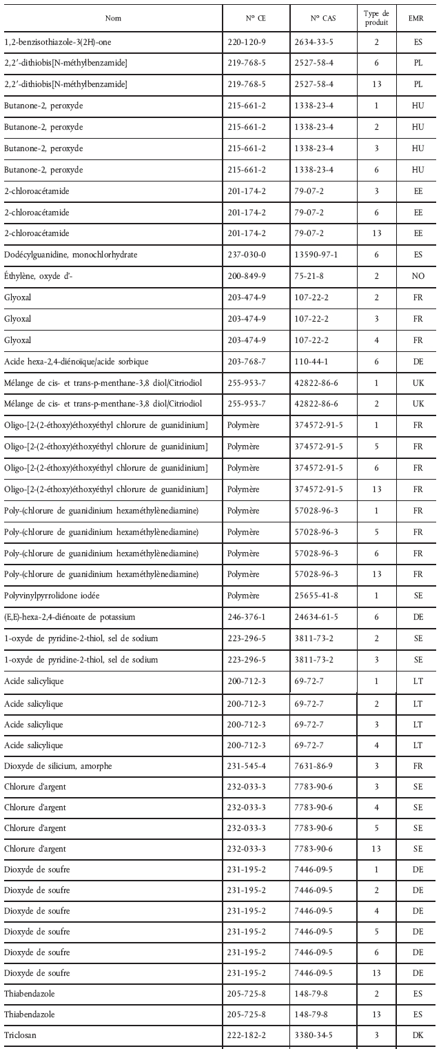 de311008.PNG (117569 octets)