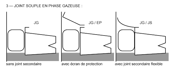 3 - Joint souple en phase gazeuse