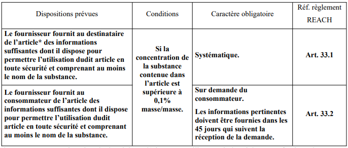 Avis20240627_1