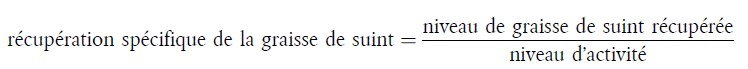 récupération spécifique de la graisse de suint