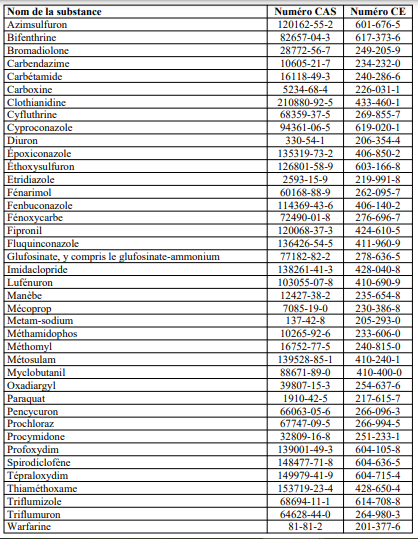 Cette image a été supprimée. Pour des raisons de sécurité, seules les images du domaine local sont autorisées. Image retirée.
