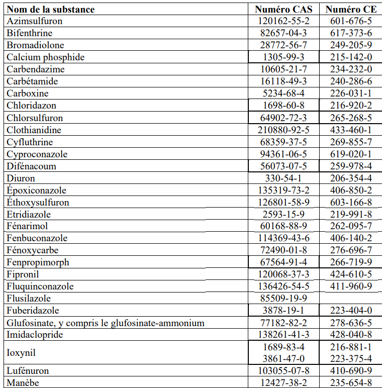 Cette image a été supprimée. Pour des raisons de sécurité, seules les images du domaine local sont autorisées. Image retirée.