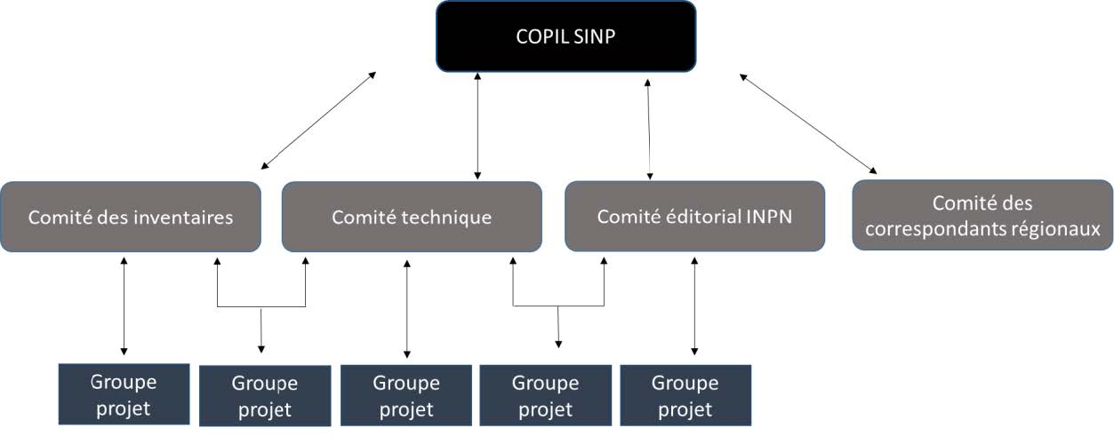 Cette image a été supprimée. Pour des raisons de sécurité, seules les images du domaine local sont autorisées. Image retirée.