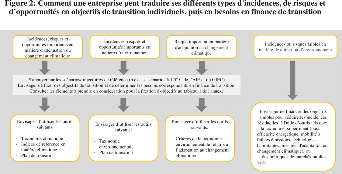 Cette image a été supprimée. Pour des raisons de sécurité, seules les images du domaine local sont autorisées. Image retirée.