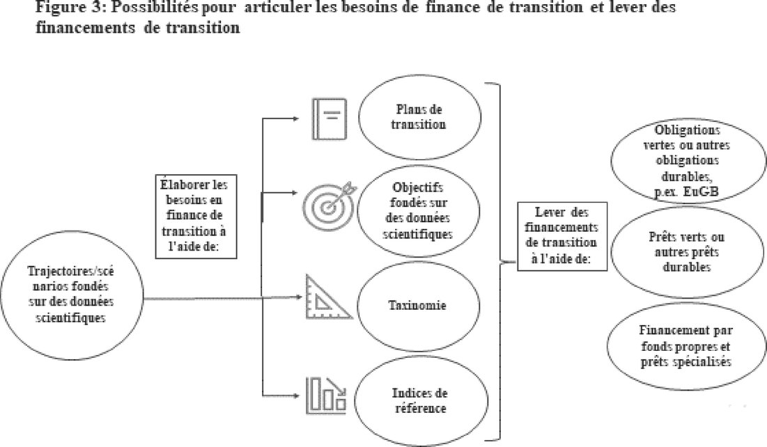 Cette image a été supprimée. Pour des raisons de sécurité, seules les images du domaine local sont autorisées. Image retirée.