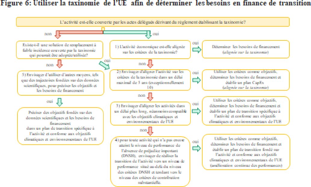 Cette image a été supprimée. Pour des raisons de sécurité, seules les images du domaine local sont autorisées. Image retirée.