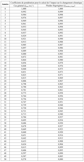 Cette image a été supprimée. Pour des raisons de sécurité, seules les images du domaine local sont autorisées. Image retirée.