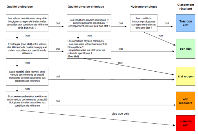 Cette image a été supprimée. Pour des raisons de sécurité, seules les images du domaine local sont autorisées. Image retirée.