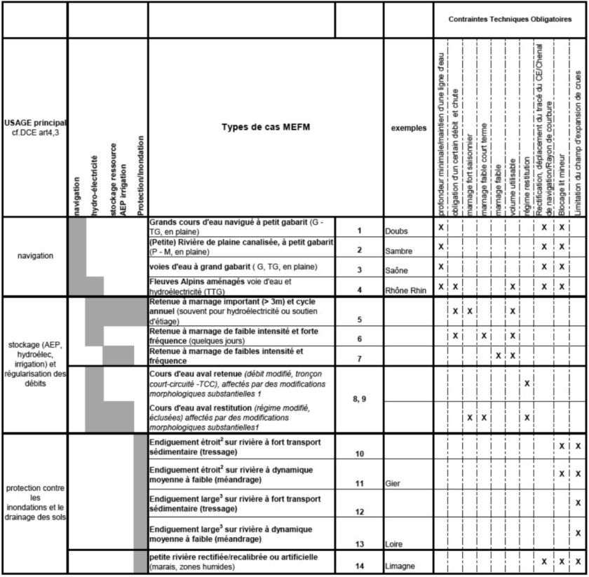 Cette image a été supprimée. Pour des raisons de sécurité, seules les images du domaine local sont autorisées. Image retirée.