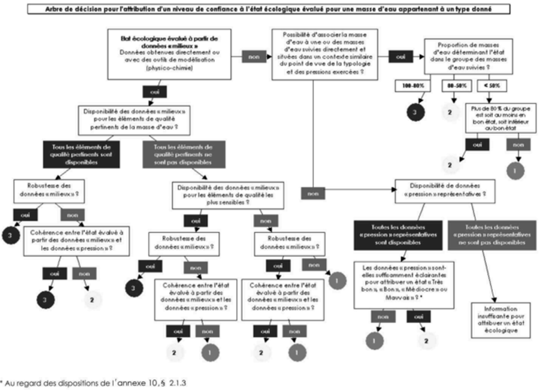 Cette image a été supprimée. Pour des raisons de sécurité, seules les images du domaine local sont autorisées. Image retirée.