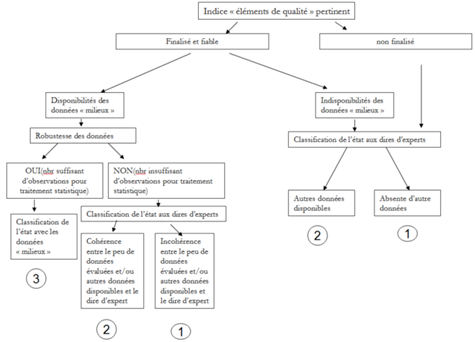 Cette image a été supprimée. Pour des raisons de sécurité, seules les images du domaine local sont autorisées. Image retirée.