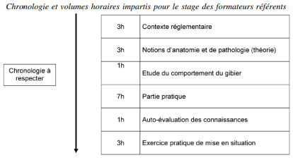 Cette image a été supprimée. Pour des raisons de sécurité, seules les images du domaine local sont autorisées. Image retirée.