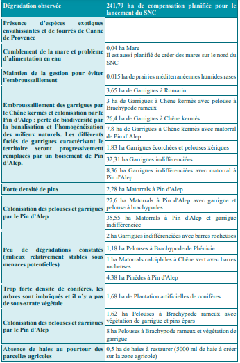Cette image a été supprimée. Pour des raisons de sécurité, seules les images du domaine local sont autorisées. Image retirée.