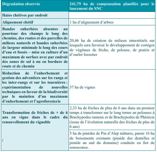 Cette image a été supprimée. Pour des raisons de sécurité, seules les images du domaine local sont autorisées. Image retirée.