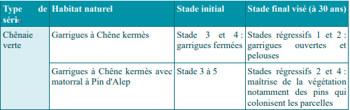 Cette image a été supprimée. Pour des raisons de sécurité, seules les images du domaine local sont autorisées. Image retirée.