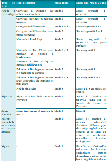 Cette image a été supprimée. Pour des raisons de sécurité, seules les images du domaine local sont autorisées. Image retirée.