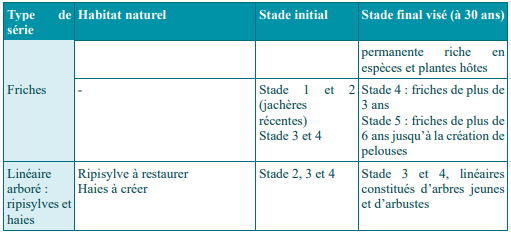 Cette image a été supprimée. Pour des raisons de sécurité, seules les images du domaine local sont autorisées. Image retirée.