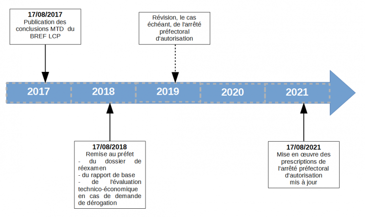 Cette image a été supprimée. Pour des raisons de sécurité, seules les images du domaine local sont autorisées. Image retirée.