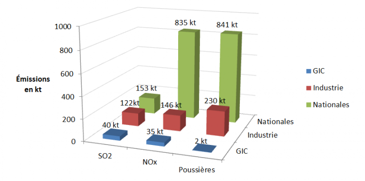 Cette image a été supprimée. Pour des raisons de sécurité, seules les images du domaine local sont autorisées. Image retirée.