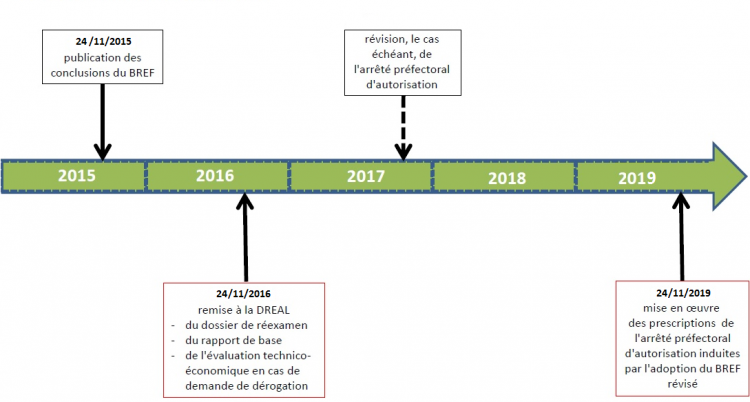 Cette image a été supprimée. Pour des raisons de sécurité, seules les images du domaine local sont autorisées. Image retirée.