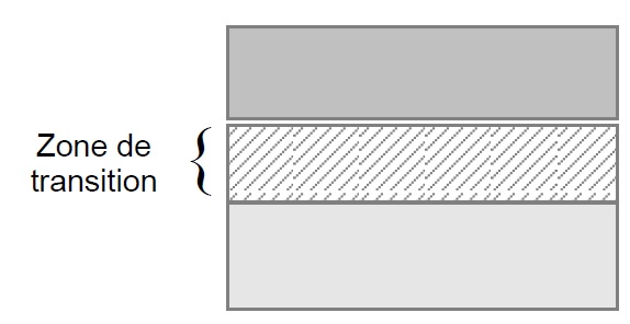 Cette image a été supprimée. Pour des raisons de sécurité, seules les images du domaine local sont autorisées. Image retirée.