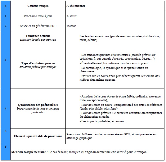 Cette image a été supprimée. Pour des raisons de sécurité, seules les images du domaine local sont autorisées. Image retirée.