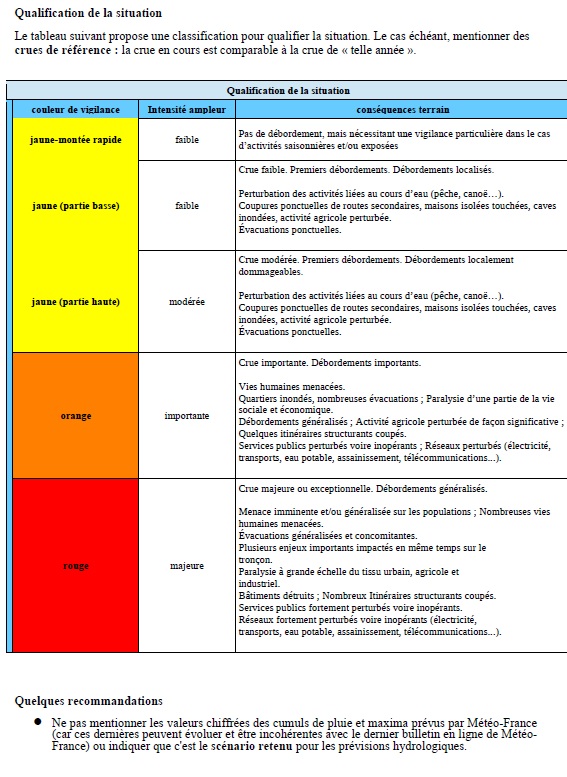 Cette image a été supprimée. Pour des raisons de sécurité, seules les images du domaine local sont autorisées. Image retirée.
