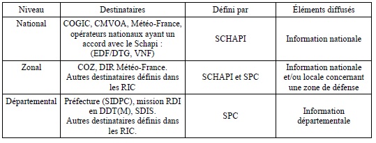 Cette image a été supprimée. Pour des raisons de sécurité, seules les images du domaine local sont autorisées. Image retirée.