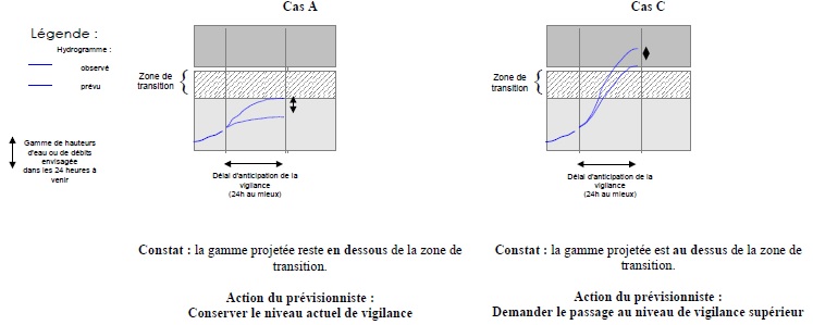 Cette image a été supprimée. Pour des raisons de sécurité, seules les images du domaine local sont autorisées. Image retirée.