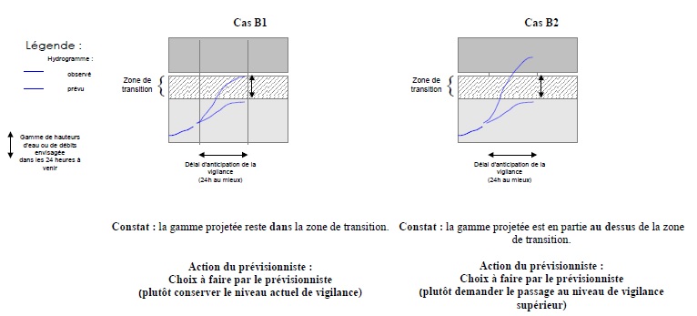 Cette image a été supprimée. Pour des raisons de sécurité, seules les images du domaine local sont autorisées. Image retirée.