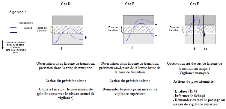 Cette image a été supprimée. Pour des raisons de sécurité, seules les images du domaine local sont autorisées. Image retirée.