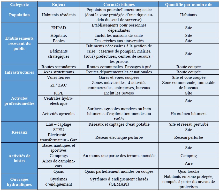 Cette image a été supprimée. Pour des raisons de sécurité, seules les images du domaine local sont autorisées. Image retirée.