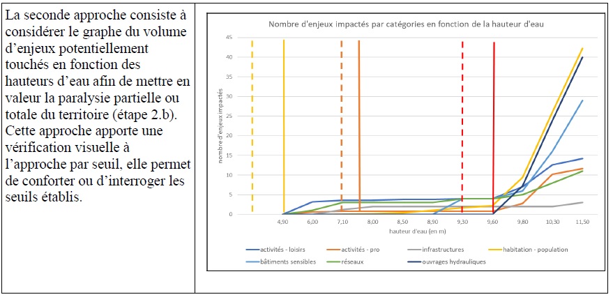 Cette image a été supprimée. Pour des raisons de sécurité, seules les images du domaine local sont autorisées. Image retirée.