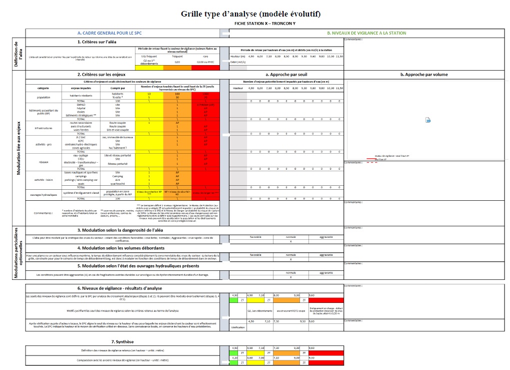 Cette image a été supprimée. Pour des raisons de sécurité, seules les images du domaine local sont autorisées. Image retirée.