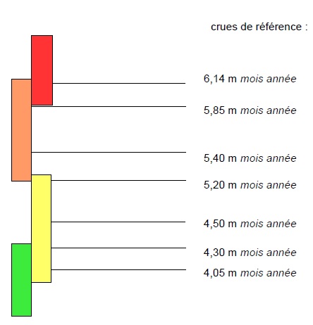 Cette image a été supprimée. Pour des raisons de sécurité, seules les images du domaine local sont autorisées. Image retirée.