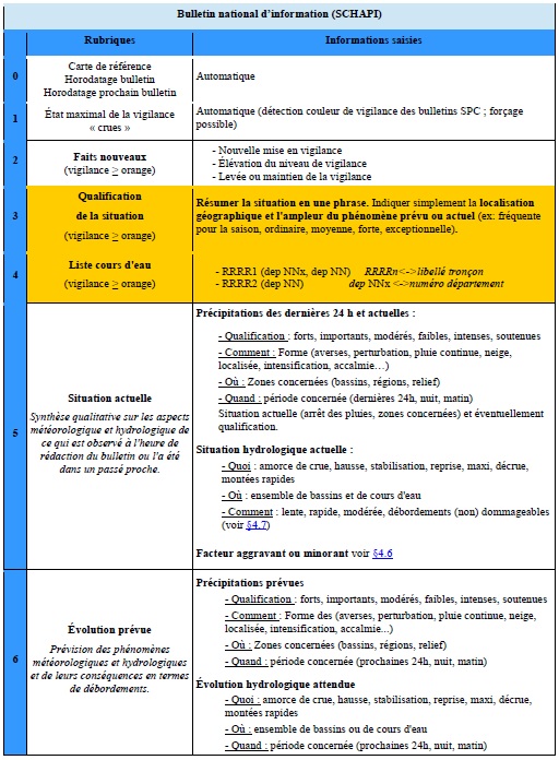 Cette image a été supprimée. Pour des raisons de sécurité, seules les images du domaine local sont autorisées. Image retirée.