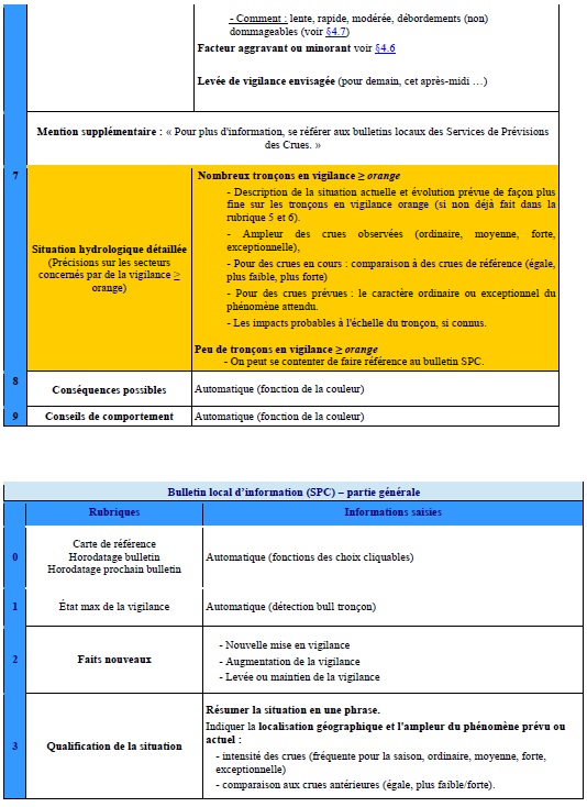 Cette image a été supprimée. Pour des raisons de sécurité, seules les images du domaine local sont autorisées. Image retirée.