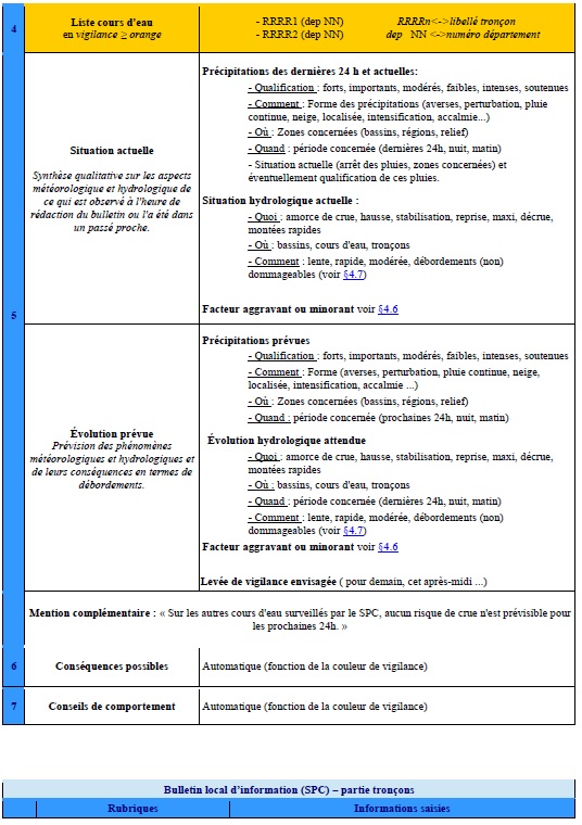 Cette image a été supprimée. Pour des raisons de sécurité, seules les images du domaine local sont autorisées. Image retirée.